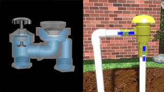 Choosing a Backflow Preventer [upl. by Vescuso]