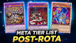 YuGiOh Tier List  PostROTA [upl. by Schafer]