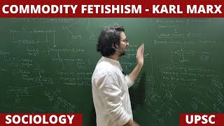 Lec 40 Commodity Fetishism and Reification Karl Marx sociologyupsc sociologynet karlmarx [upl. by Aibonez]