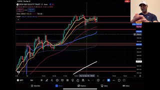 Friday Rally⁉️🙏🚀🤑🎯 [upl. by Mahalia]