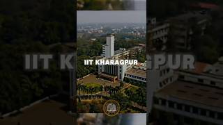 Top IITs and uska logo iit jee motivationbasirsinstitution [upl. by Hook]