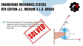 Solved Problem 213  Determine the magnitude of R [upl. by Enela]