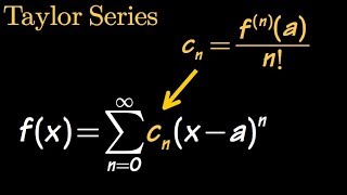 The Formula for Taylor Series [upl. by Child]