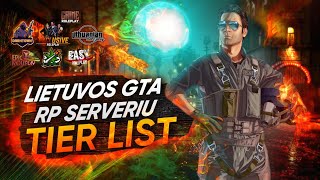 LIETUVOS GTA RP SERVERIŲ TIER LIST╎ŠUDSERVIAI╎2 DALIS [upl. by Shiri]