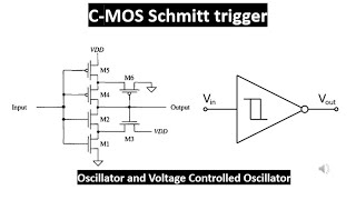 CMOS Schmitt trigger and its application [upl. by Airet]