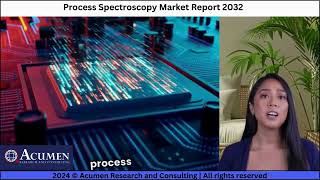 Process Spectroscopy Market Report Analysis 2032  Acumen Research And Consulting [upl. by Murdock67]