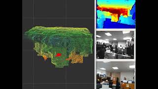 Cam Test OAKD vs OAKD Lite vs Intel Realsense D435i [upl. by Nolyaj83]