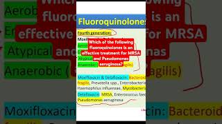 MRSA and Pseudomonas aeruginosa Treatment with fluoroquinolones [upl. by Kistner]