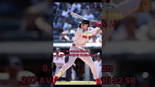 Top 10 MLB Outfielders [upl. by Mahau]