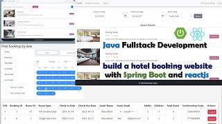 Java FullStack Hotel Booking App With Spring Boot Spring Security amp Reactjs [upl. by Cohby254]