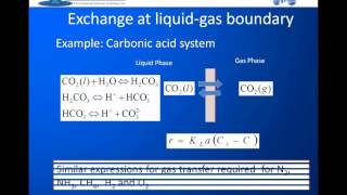 Webinar Introduction to GPSXs Mantis2 Biological Model [upl. by Hedvig420]