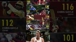 Nicholas Pooran is on the verge of breaking Chris Gayles record for the most sixes cricket pooran [upl. by Eimmit]