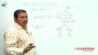 Operators Logical  C Technical Interview Questions and Answers  Mr Ramana [upl. by Lyckman]