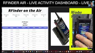 RFINDER AIR  LIVE ACTIVITY DASHBOARD  LIVE [upl. by Crispas620]