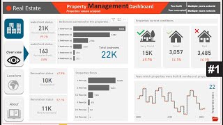 Power BI Dashboard for REAL Estate and Property Management  video tutorial 1 [upl. by Yssim68]