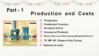 production functionIsoquant curvelaw of diminishing marginal returns returns to scaleclass12 [upl. by Myke]