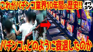 【P業界10年年表】当時一番売れた遊技機から突如発動されまくる謎規制まで一気にまとめてみた【2015〜2024】 [upl. by Atnod]