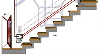 3 méthodes pour câbler vos lampes vaetvient Cage descaliers [upl. by Scriven]