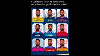 KL Rahul IPL 2025 Team ipl iplteams ipl2025 ipl2025auction ipl2025news ipllive [upl. by Doraj]