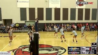 Highlights Volleybal Sharyland Pioneer vs Mcallen Memorial 71323 [upl. by Damek]