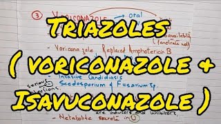 Voriconazole amp Isavuconazole  Triazoles  Azoles  Antifungal Agents  Pharmacology [upl. by Fougere8]