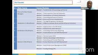 Introduction to Microfinance [upl. by Yerd]