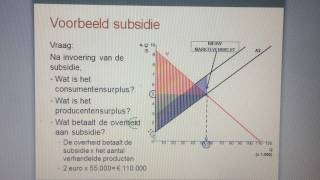 Economie  1Markt – subsidie [upl. by Nirrep]