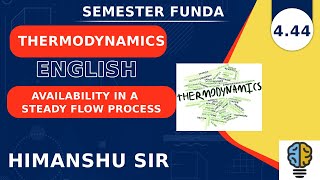 AVAILABILITY IN A STEADY FLOW PROCESS [upl. by Aleakim]