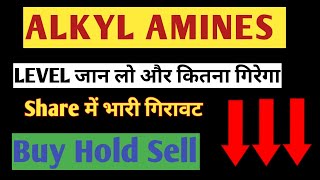 Alkyl Amines Share Latest News 🔴 Alkyl Amines Share 🔴 Why Alkyl Amines Share is Falling [upl. by Gmur]