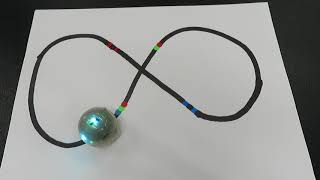 Ozobots [upl. by Morita]