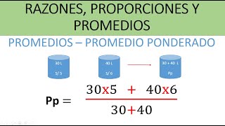 Promedios  Promedio Ponderado  Ejemplos [upl. by Jenks]