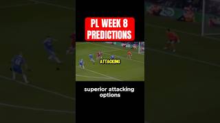 Fulham vs Aston Villa  PL week 8 predictions [upl. by Constantino459]