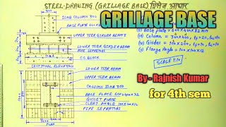 Grillage base Column base rajnishkumarofficialcivile9643 [upl. by Anitreb101]