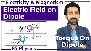 Magnetic dipoles amp dipole moment  Moving charges amp magnetism  Physics  Khan Academy [upl. by Benedetta]