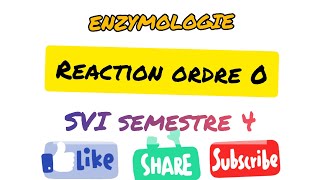 شرح Exercice d’enzymologie  réaction dordre 0 [upl. by Nivrad]