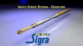 Insitu Stress Testing IST by Overcoring [upl. by Renba623]