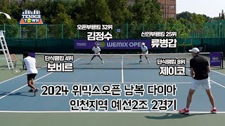 동호인 최고레벨 다이아부서 2024 위믹스오픈 인천지역 예선 2조 2경기 김정수 류병갑 VS 제이코 보비르 테니스 전국대회 [upl. by Hairahs992]