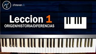 Cómo tocar Piano para Principiantes  CURSO COMPLETO Lección 1 HD Tutorial  Christianvib [upl. by Brinna]