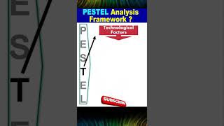 PESTEL Analysis Framework  shorts [upl. by Aicinat]