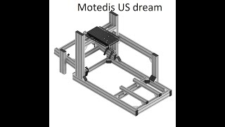 Review  Rig Profilés alu quotMotedis US dreamquot [upl. by Valdes]