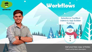 Workflows in Salesforce  Automation Process  Types of actions [upl. by Ransell]