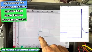 Ford F250 p0208 injector circuit  learning the scope some more  wrong pattern vs good pattern [upl. by Atteuqal932]