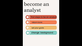 first steps to become an analyst [upl. by Mcgrody663]