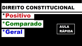 Direito Constitucional Positivo  Comparado  Geral [upl. by Inalaeham]