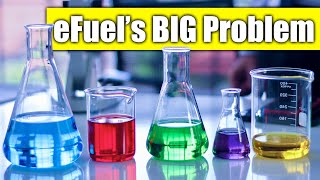 The Big Problem With Synthetic Fuels [upl. by Dnalsor]