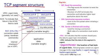 Module3 5 TCP Segment Structure [upl. by Trebor126]