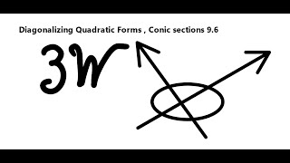 Diagonalizing Quadratic Forms  Conic sections 96 [upl. by Neeluj499]