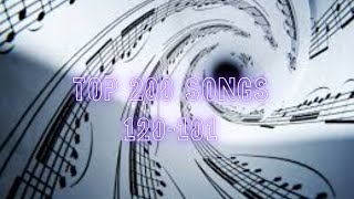 My Top 200 Songs Of All Time 120101 [upl. by Laurentia416]