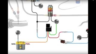 How To Wire An NOS Nitrous System [upl. by Zoe]