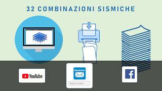 Azione sismica come ottenere 32 combinazioni di carico [upl. by Ailegra302]